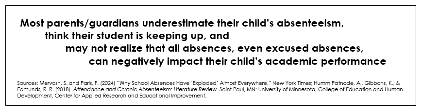 chronic absenteeism